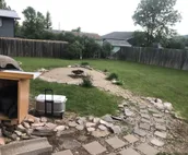 Sturgis Rally 2022 House Rental