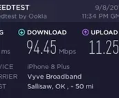 High speed internet, wifi, washer/dryer, Checotah