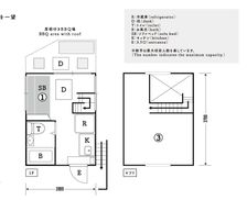 Japan Shizuoka Kamo-gun vacation rental compare prices direct by owner 5615482