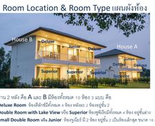 Thailand Bueng Kan Province Ban Don Klang vacation rental compare prices direct by owner 26825640