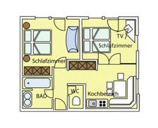 Austria Salzburg Oberkrimml vacation rental compare prices direct by owner 13947637