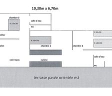 France Nouvelle-Aquitaine Mimizan vacation rental compare prices direct by owner 4019465