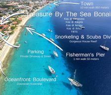 Bonaire Sint Eustatius and Saba Bonaire Kralendijk vacation rental compare prices direct by owner 3230293