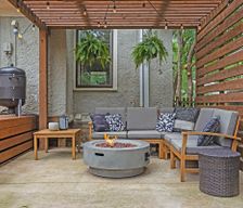 United States Missouri Kansas City vacation rental compare prices direct by owner 33229572