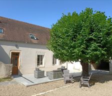 France Centre Bruère-Allichamps vacation rental compare prices direct by owner 24620907