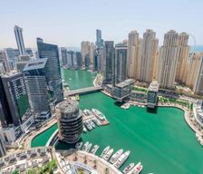 United Arab Emirates United Arab Emirates Dubai vacation rental compare prices direct by owner 28012435