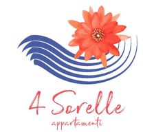 Italy  Rimini vacation rental compare prices direct by owner 19129991
