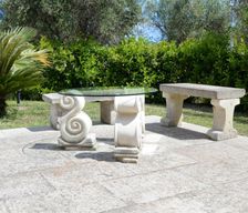 Italy  Torre dell'Orso vacation rental compare prices direct by owner 19001377