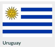 Uruguay Rio Negro Fray Bentos vacation rental compare prices direct by owner 38152345