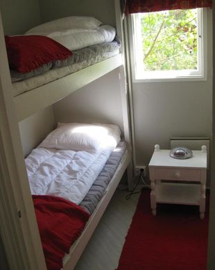 Finland Åland Islands Föglö vacation rental compare prices direct by owner 16469102