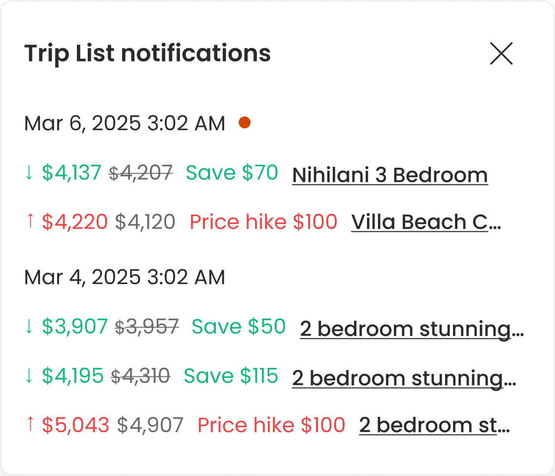 Trip List Notifications